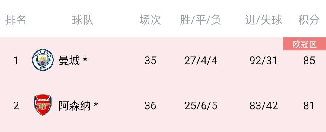 孤独和烈酒